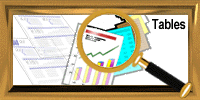Tables (11599 bytes)